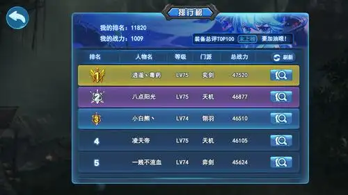 排行榜|ui|游戏ui|凝叶 - 原创作品 - 站酷 (zcool)