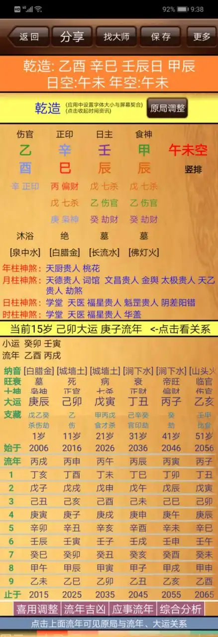 八字算学业(八字算学业免费测试)