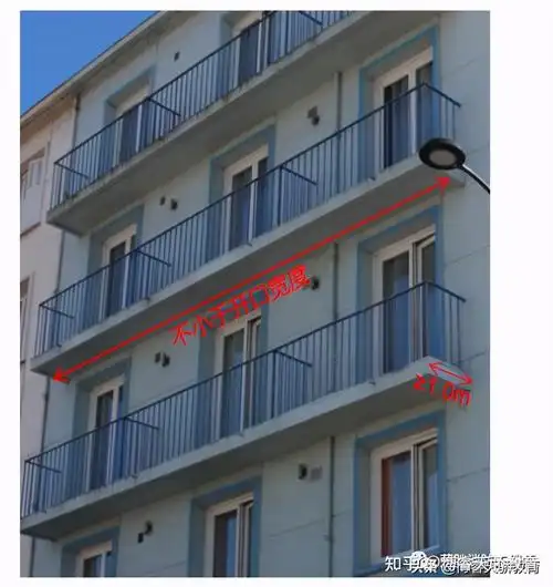 注意:防火挑檐的耐火极限不应低于相应耐火等级建筑外墙的要求.