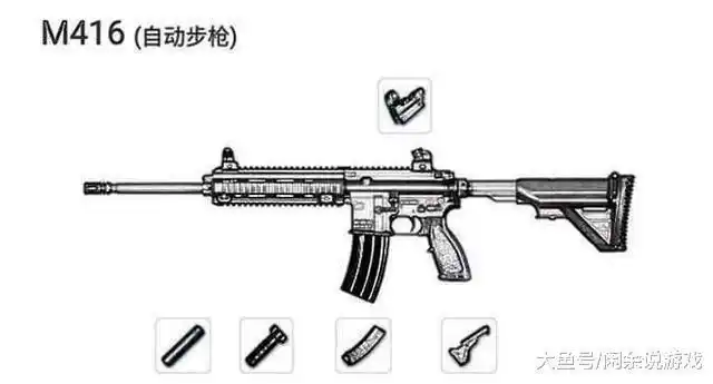 刺激战场新枪g36c比m416更好用? 网友: m416是信仰!