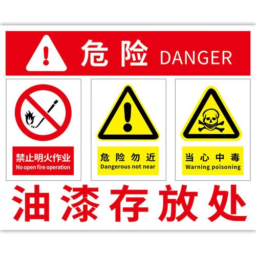 涛辰职业病危害告知卡油漆危险化学品安全周知卡有限空间安全告知牌废