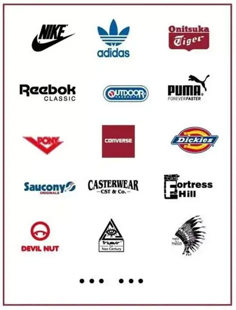 世界知名品牌运动鞋标志2022已更新今日推荐
