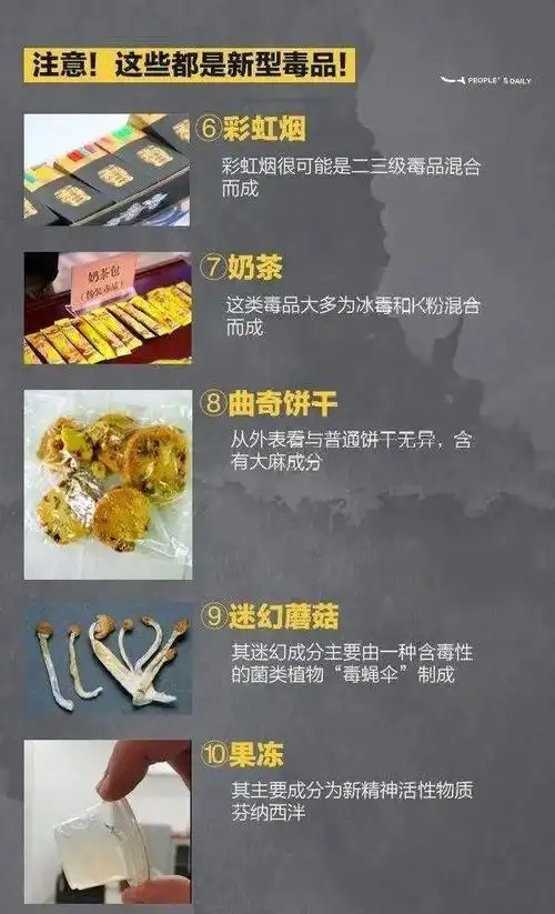 国际禁毒日 | 新型毒品"花式伪装" 提高警惕别"中招"
