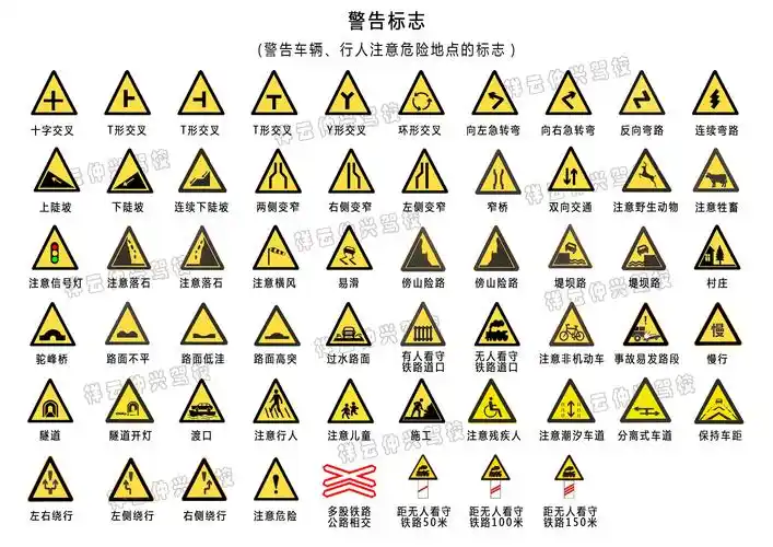 仲兴助考科目一标志大公开检查你是否是个合格的司机