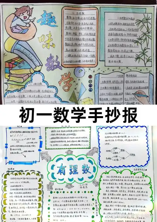 初中数学手抄报七年级数学手抄报初一数学手抄报高清图数学手抄报初中