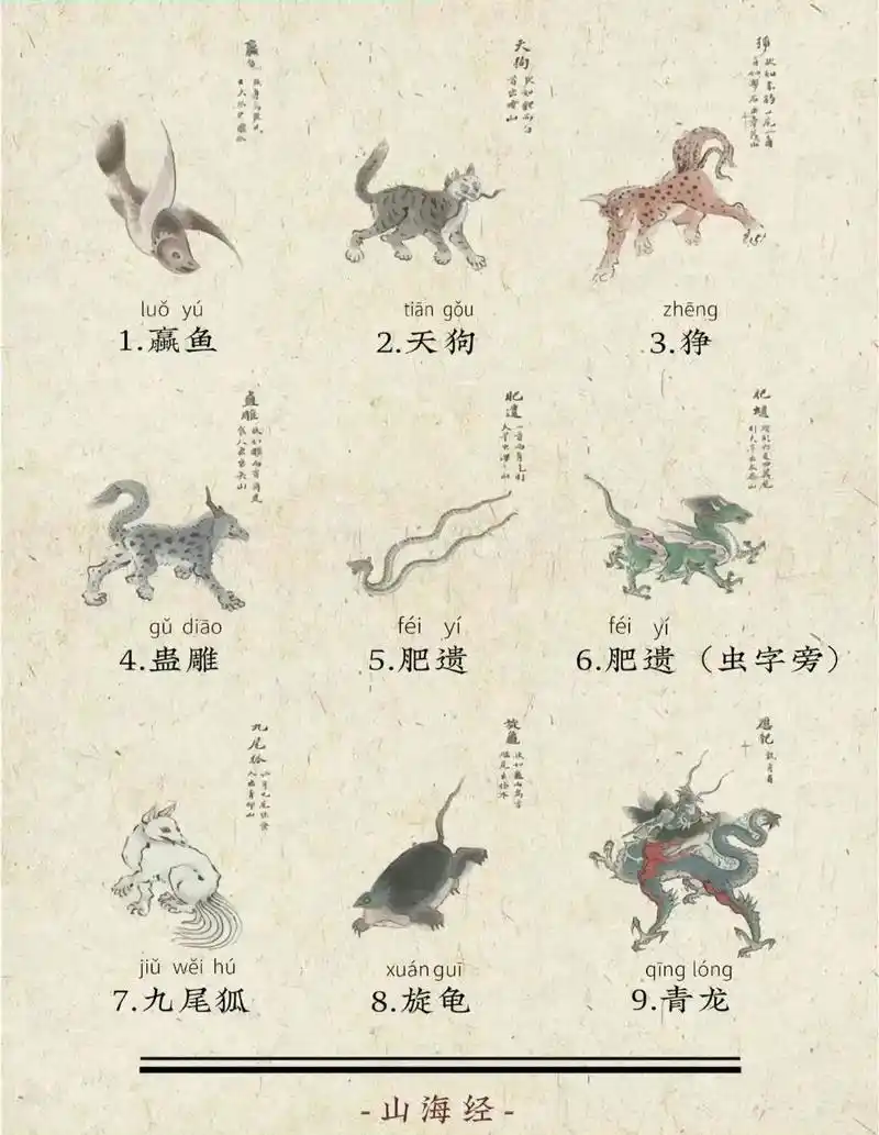 山海经108种奇珍异兽  - 抖音