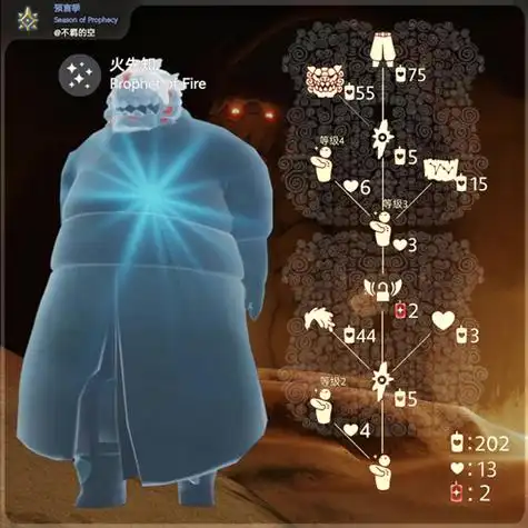 光遇国际服12月9日武士裤先祖物品兑换图位置介绍