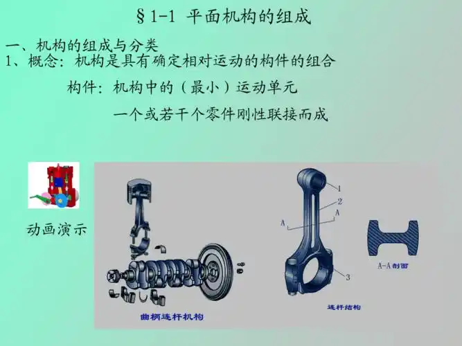 平面机构的运动简图及其自由度
