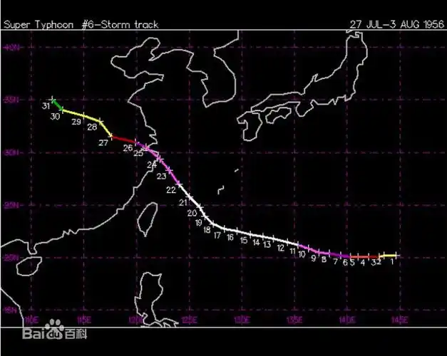 /p> p>1956年8月1日晚22时,5612号台风wanda(温黛)在 a href="#"