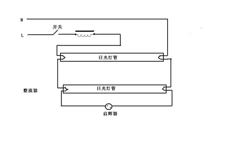 展开全部 日光灯的工作原理:接通开关,电流经过整流器 经过灯丝 竟