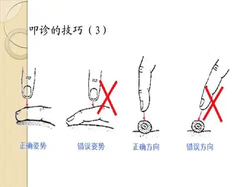 体格检查的基本方法和一般检查ppt