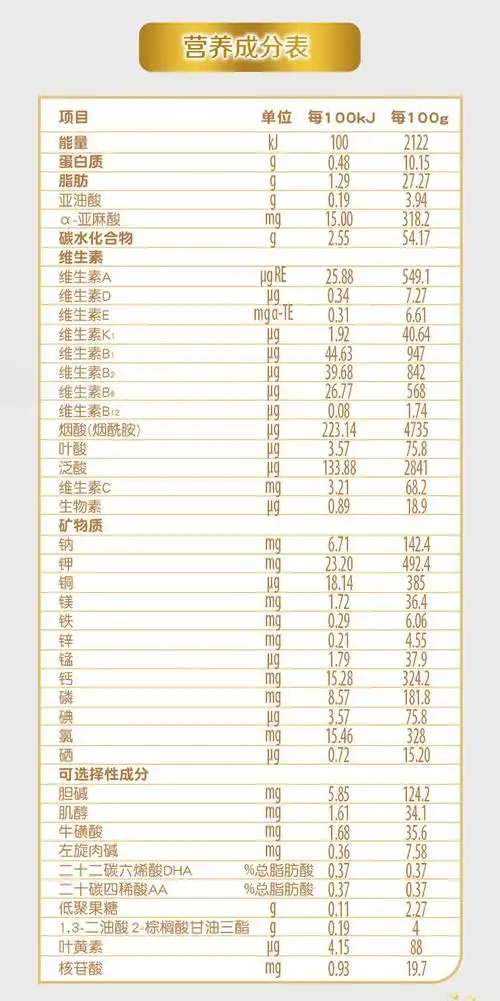 惠氏illuma蓝钻启赋婴儿配方奶粉(1段,350g)