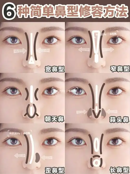 你是哪种鼻型666种新手入门鼻影修容公式