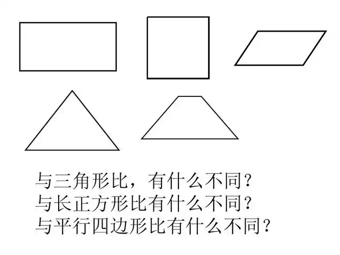 (2014)人教版四年级上册第五单元第5课时_梯形的认识ppt