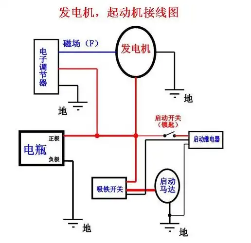 展开全部 给你发一个电路图,不知道你是否能看懂.