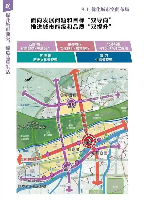关于公开征求《咸阳市国土空间总体规划(2021—2035年)》意见建议的