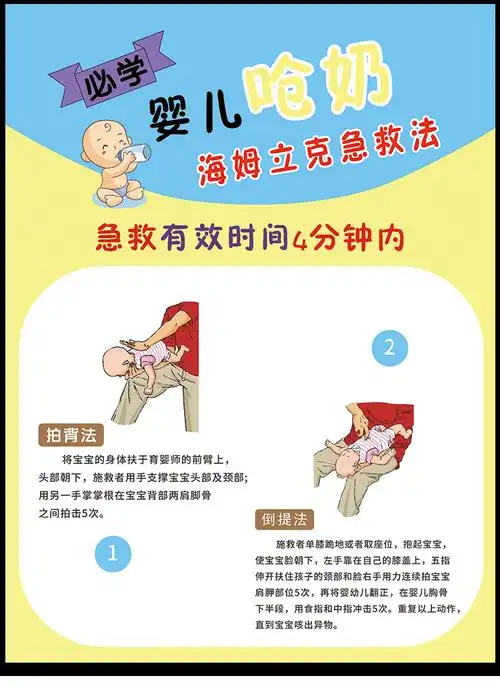 海姆立克急救法海报婴儿呛奶海姆立克急救法海报贴图 宝宝呛奶抢救拍