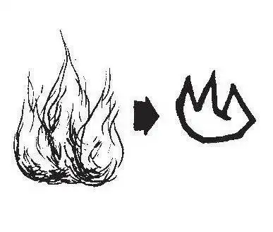 而"化"字的甲骨文是这样的