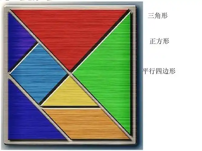 三角形 正方形 平行四边形