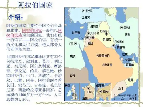 人文社科 文化/宗教 阿拉伯商务谈判的风格礼仪与禁忌ppt 阿拉伯国