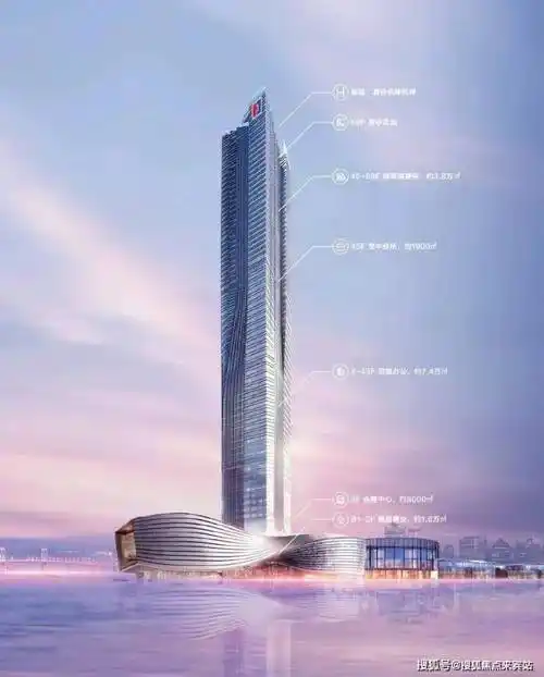 珠海横琴华发ifc琴澳湾1号利弊优点缺点分析一文读懂在售户型