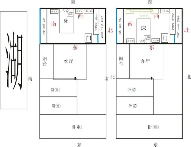 关于房间卧室风水