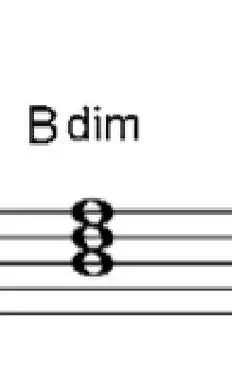 副三和弦 图片浏览