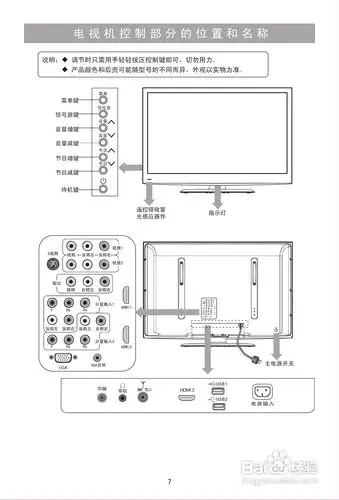 海信tpw50m88等离子彩电使用说明书:[1]