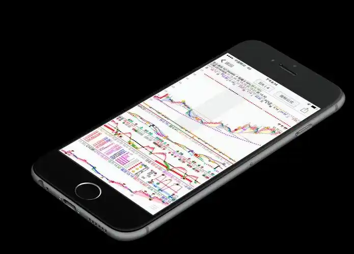 为什么现在的手机炒股软件里面不加入类似电脑炒股软件里面进行公式