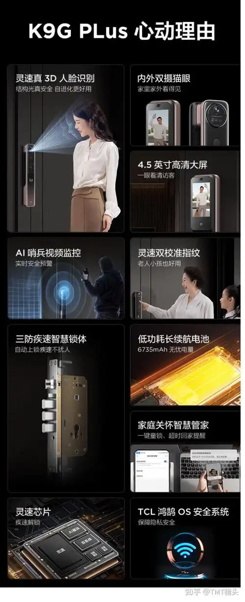 tcl发布3d人脸大屏猫眼智能锁k9gplus双摄智能门锁