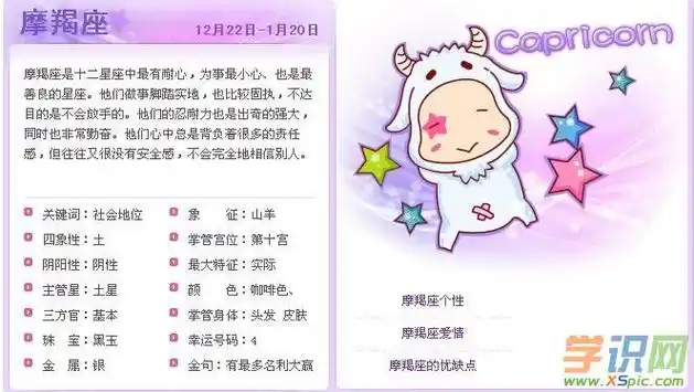 带文字星座图片摩羯座