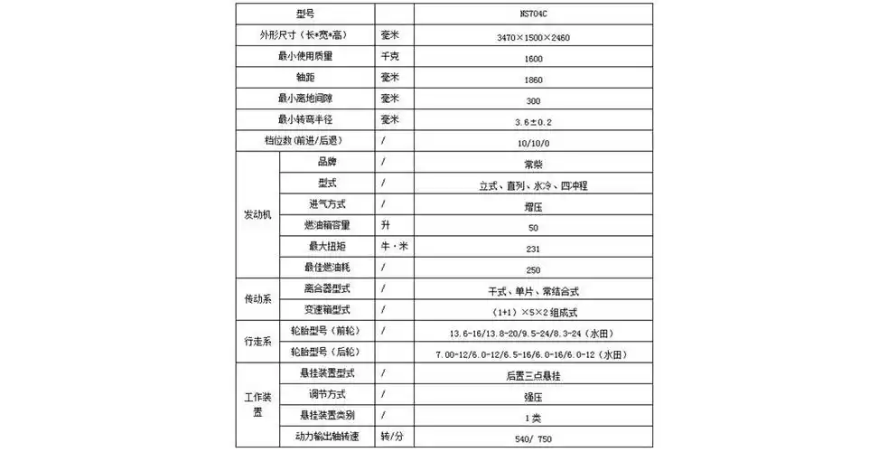 【五征ns704c轮式拖拉机】价格_图片_视频_参数_补贴_五征农业装备