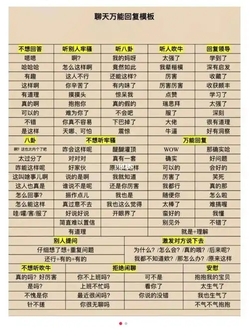 万能回复聊天背景图