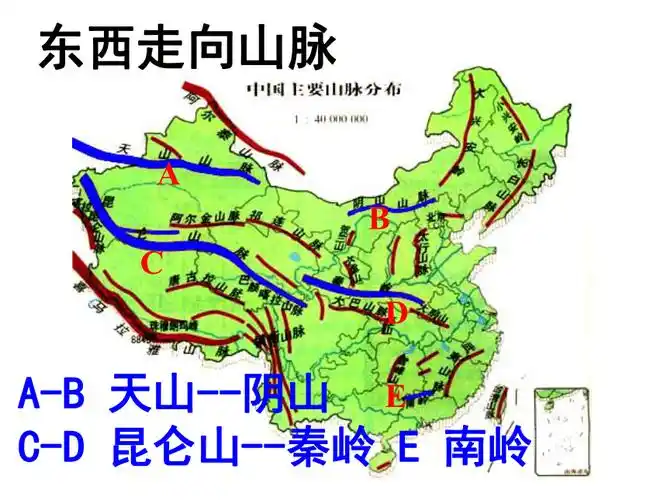 湘教版八上第二章第一节中国的主要山脉第一课时31张ppt