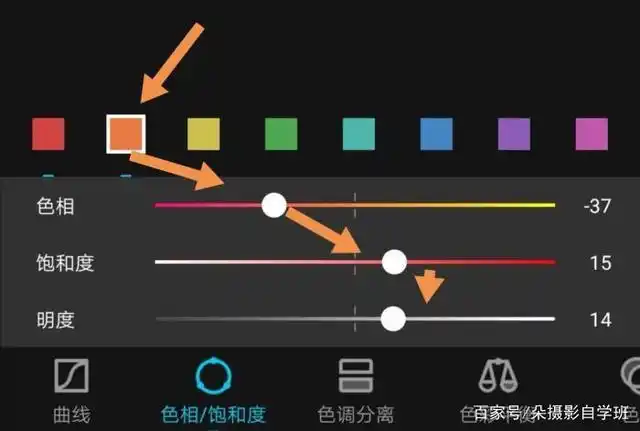 街拍技巧全介绍:4句摄影口诀,包括前期拍摄和后期照片调色