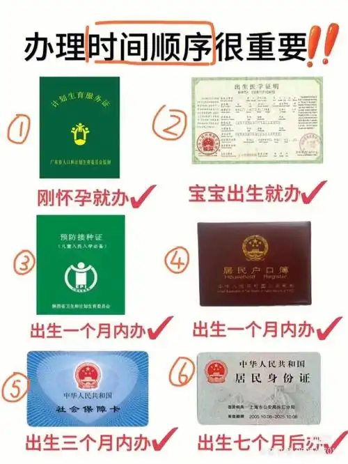 新手宝妈快来看看吧宝宝准生证办理