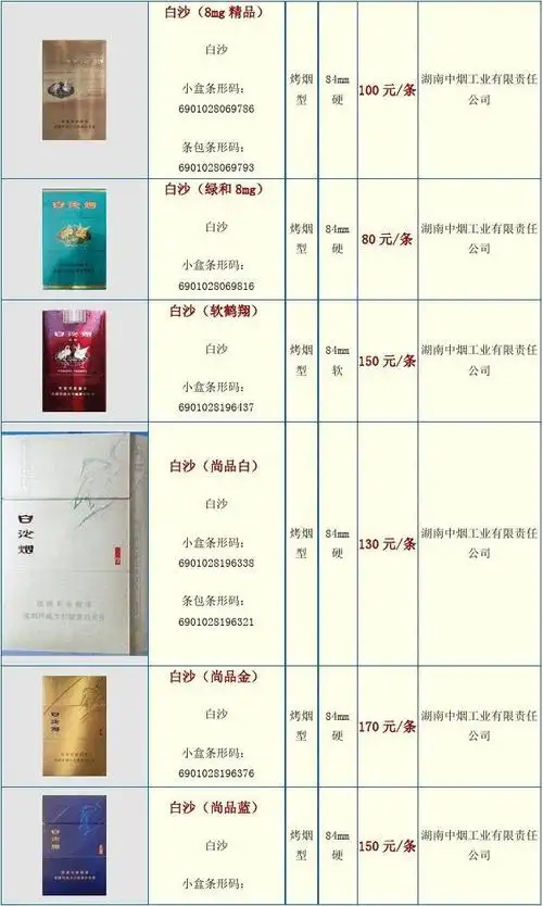 白沙烟价格表