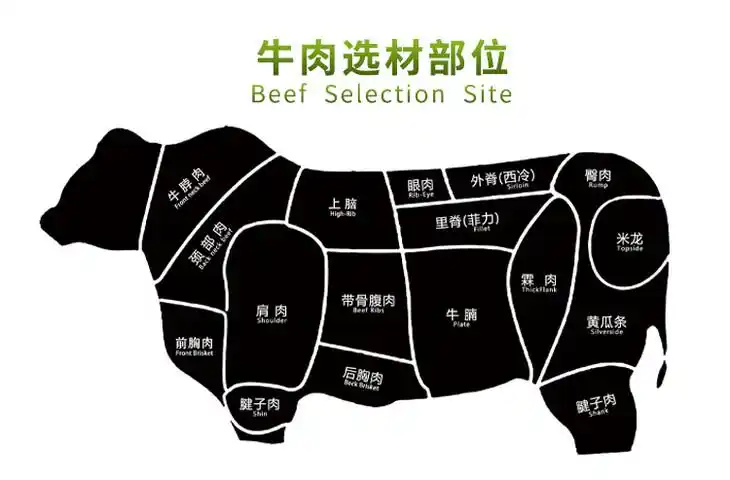 天莱香牛新疆有机牛肉牛腱子1500g冻品