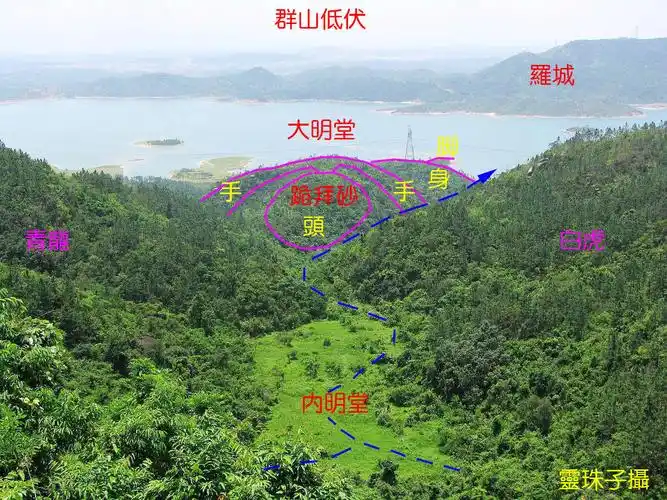 龙行天下风水论坛 中国风水品牌论坛 最佳的风水交流学习平台