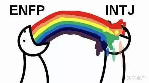 enfp男想认识intj女