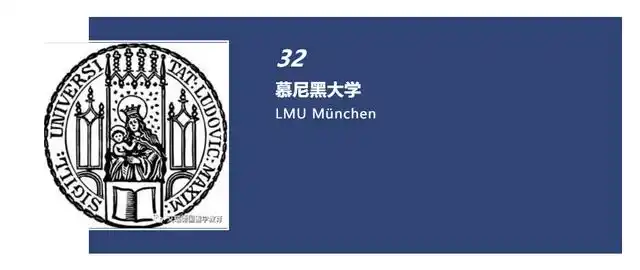 莱夫斯瓦尔德大学,约翰内斯·古腾堡美因茨大学,马尔堡大学,帕绍大学