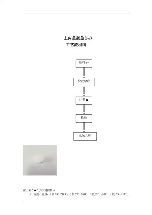 塑料瓶工艺流程