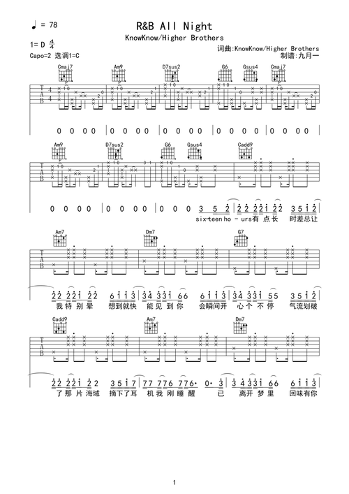 rballnight完整版吉他谱