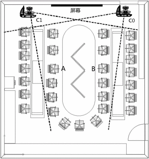 一种摄像机参数调整方法,导播摄像机及系统技术方案