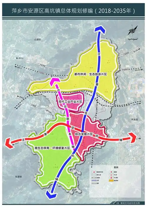 镇域空间结构规划图