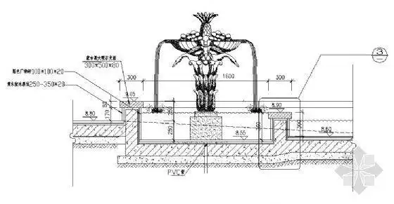 分享cad雕塑喷泉资料下载