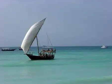 古代世界的海上旅行与探索