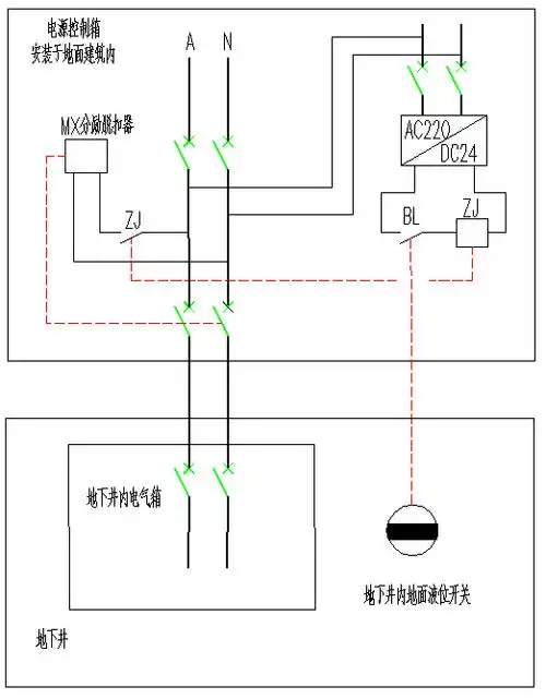 分励脱扣器切断电源的控制图