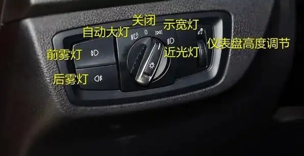 宝马雾灯怎么开图解 宝马雾灯打开方法详解