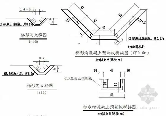 铁路路基地面排水水沟设计大样图